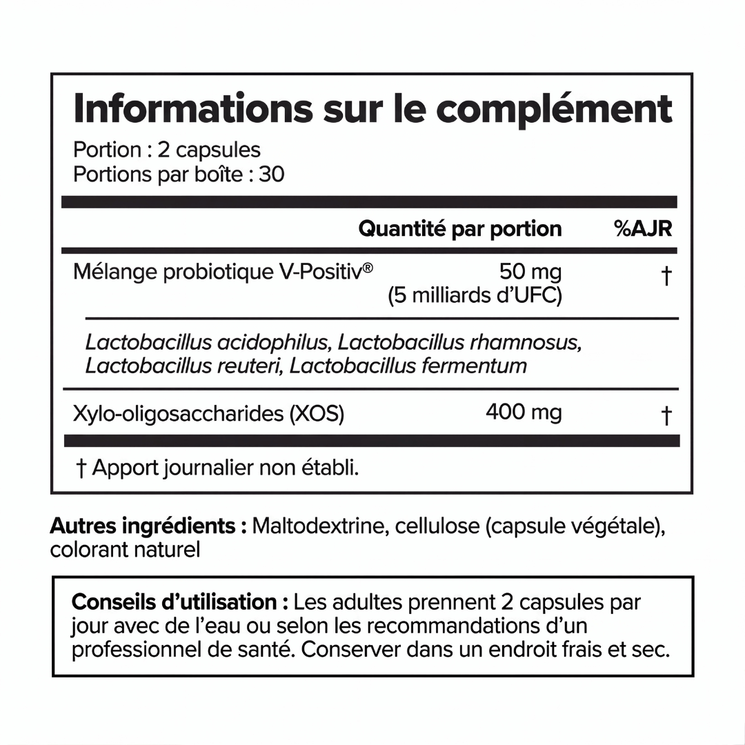 Capsules de probiotiques vaginaux