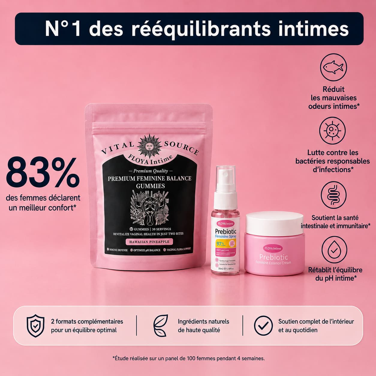 Pack Stop Mauvaises Odeurs Vaginales