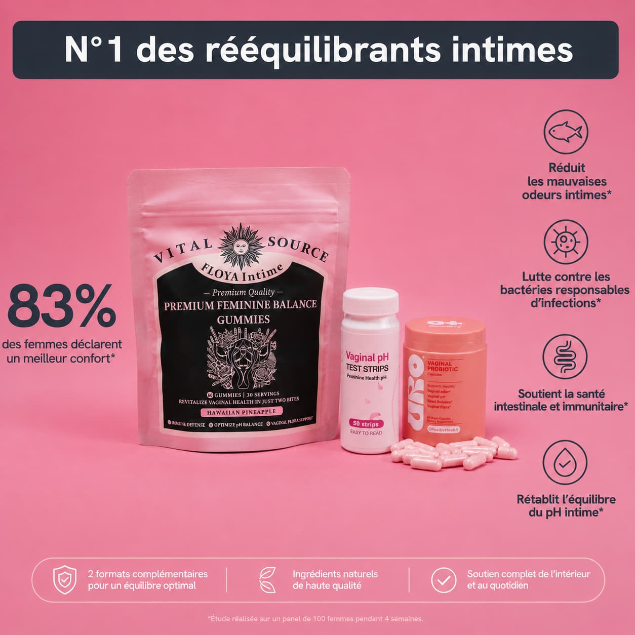 Kit Anti Vaginose Bactérienne