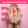 Gummies Anti-Odeur Intime  FLOYA