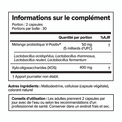 Capsules de probiotiques vaginaux